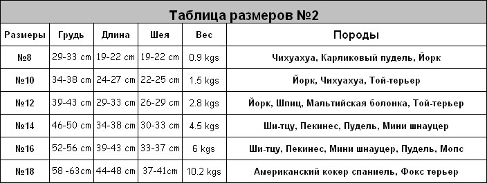 Следуйте указаниям по стирке и хранению