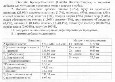 Unitabs BreversComplex  Q10         100 (,  1)