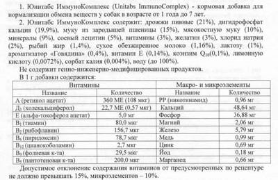 Unitabs ImmunoComplex  Q10      100 (,  1)