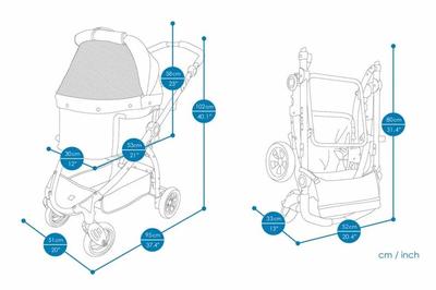 IBBI  CLEO      20  - (,  5)