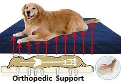 АНТ Ортопедический лежак для крупных собак, размер L, XL, 2XL