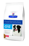 HILL'S Диета для собак D/D Лосось/Рис лечение пищевых аллергий сух.